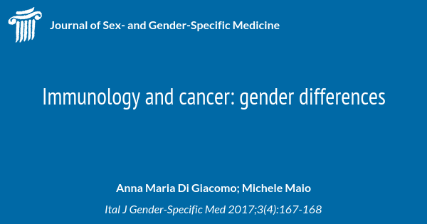 Immunology And Cancer Gender Differences Journal Of Sex And Gender